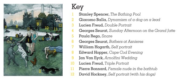 Life Imitating Art Key